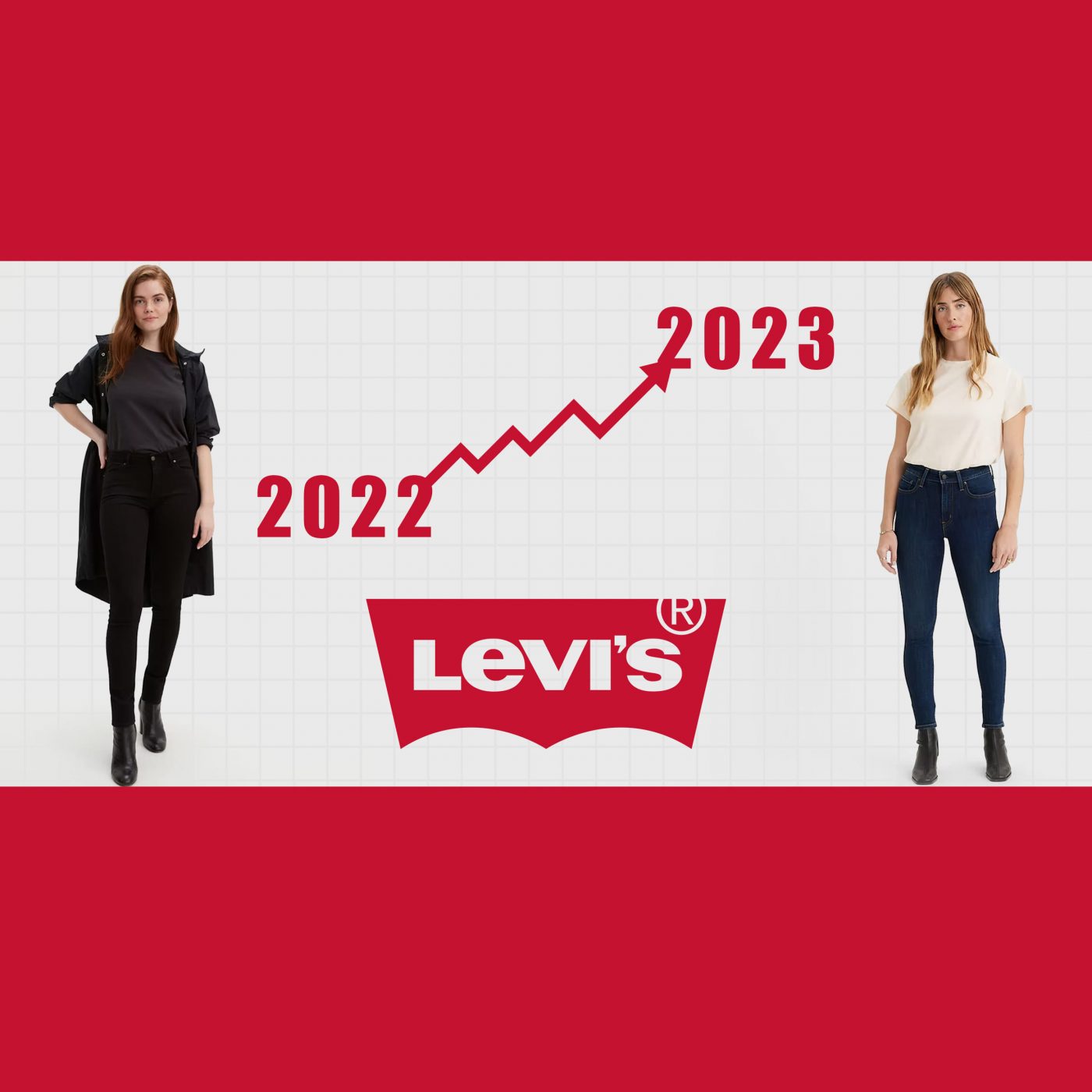 levi-women-jeans-usa-an-analysis-and-comparison-of-online-retail-2022